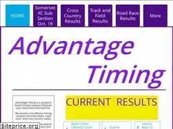 Sites similar to advantagetiming.com