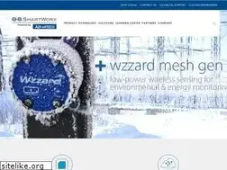 Sites similar to advantech-bb.com