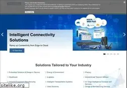Sites similar to advantech.com