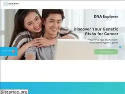 Sites similar to advanxhealth.com