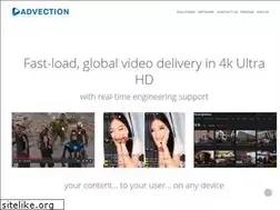 Sites similar to advection.net