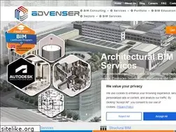 Sites similar to advenser.com