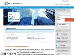 Sites similar to advenser.net