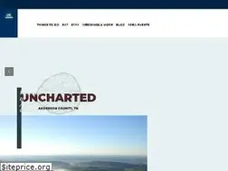 Sites similar to adventureanderson.com