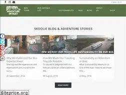 Sites similar to adventureorbust.com