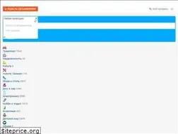 Sites similar to adver.in.ua