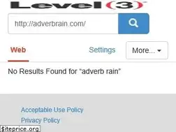 Sites similar to adverbrain.com