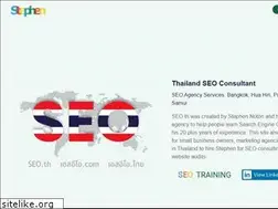 Sites similar to adverted.com