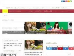 Sites similar to advertising-site.com