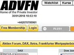 Sites similar to advfn.it