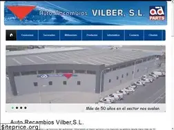 Sites similar to advilber.com