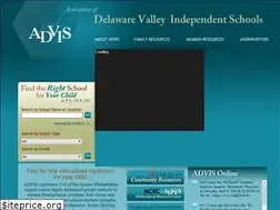 Sites similar to advis.org