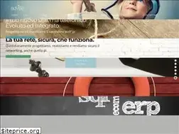 Sites similar to advise.it