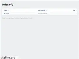 Sites similar to advised360.com