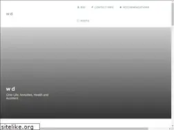 Sites similar to advisorprofiles.com