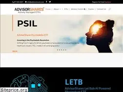 Sites similar to advisorshares.com