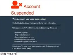 Sites similar to advitiya.in