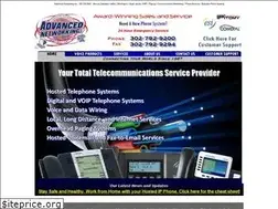 Sites similar to advnetwork.com