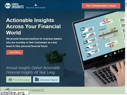 Sites similar to advpractice.com