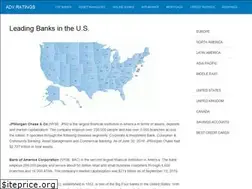 Sites similar to advratings.com