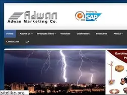 Sites similar to adwanmarketing.com