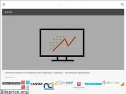 Sites similar to adweknow.com