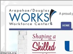 Sites similar to adworks.org