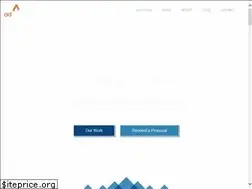 Sites similar to adworkz.com