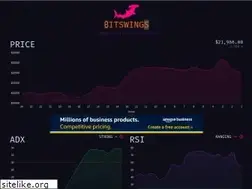 Sites similar to adxdash.com