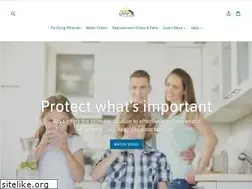 Sites similar to adyawater.com