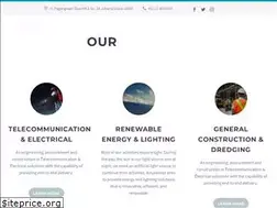 Sites similar to adyawinsa.com