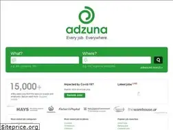 Sites similar to adzuna.co.nz