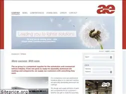 Sites similar to ae-group.de