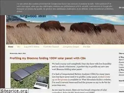 Sites similar to ae5x.blogspot.com