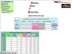 Sites similar to ae7q.com