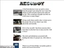 Sites similar to ae86boy.com
