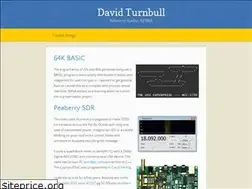 Sites similar to ae9rb.com