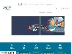 Sites similar to aeade.net