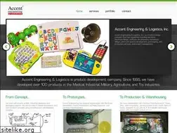 Sites similar to aeandl.com