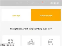 Sites similar to aeastudy.com