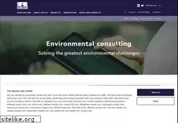 Sites similar to aeat.com