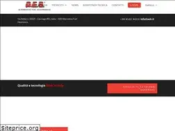 Sites similar to aeb.it