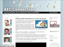 Sites similar to aec-connection.com