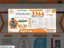 Sites similar to aec.edu.in