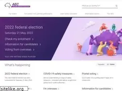 Sites similar to aec.gov.au