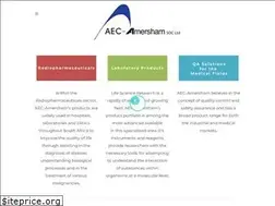 Sites similar to aecam.co.za