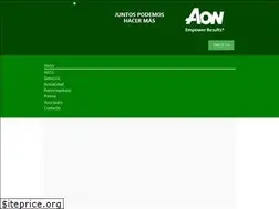 Sites similar to aecg.es