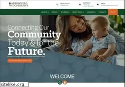 Sites similar to aecimn.com
