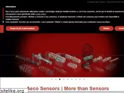 Sites similar to aecosensors.com