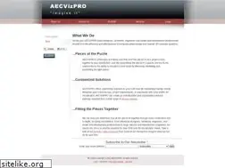 Sites similar to aecvizpro.com